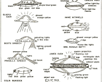 figure_3_ufos